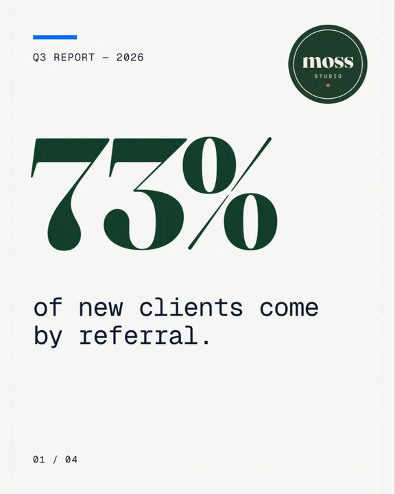 A report slide in a studio's brand: its logo, its fonts, its green